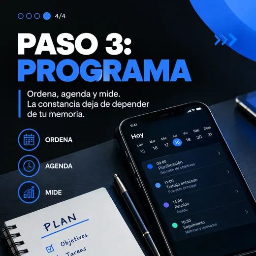 Publicación: ordena, agenda y mide